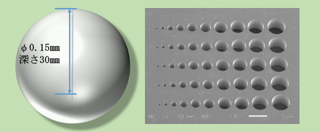 (L) Deep cavity machining (R) SUSφ10-100μm cavity machining